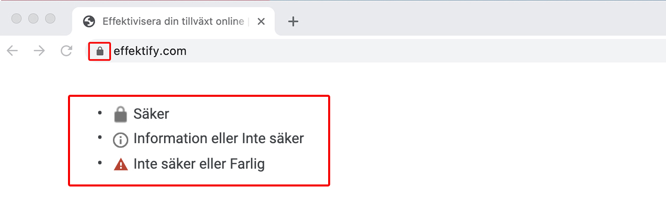 Säker anslutning med SSL certifikat.
